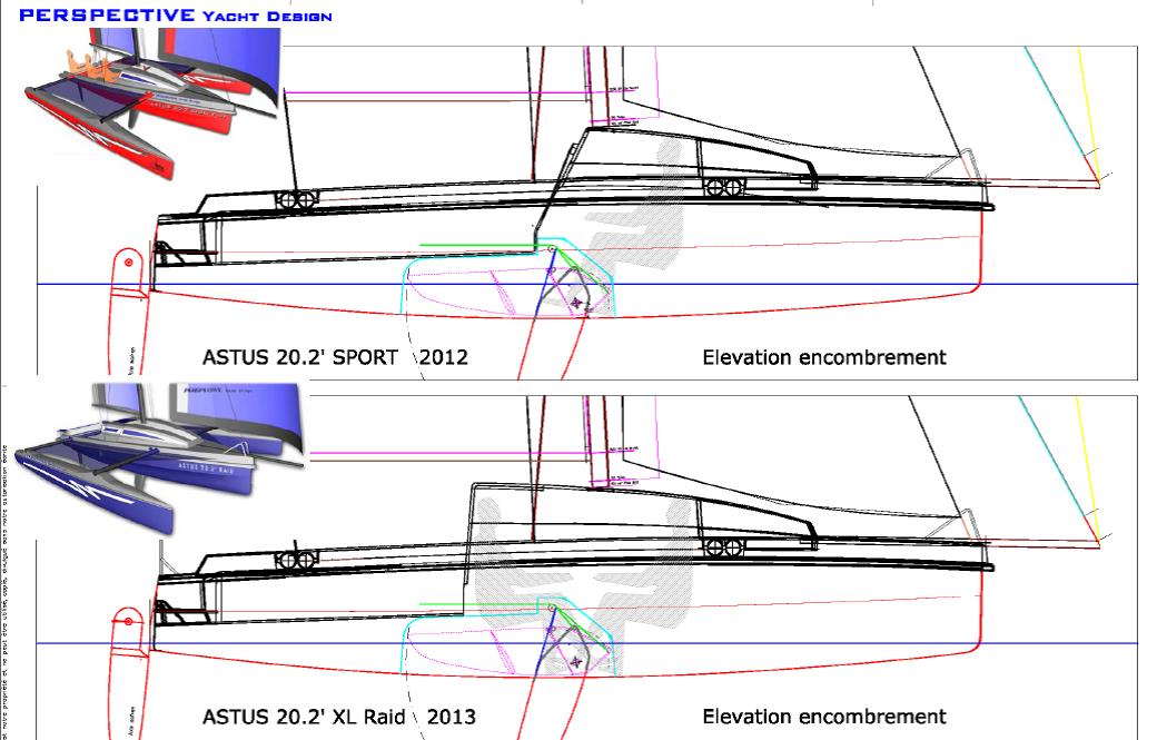 trimaran astus 20 2 xl astus 20 2 un trimaran transportable astus 18 2 astus trimaran astus 20 2 xl astus 20 2 un trimaran transportable astus 18 2 astus